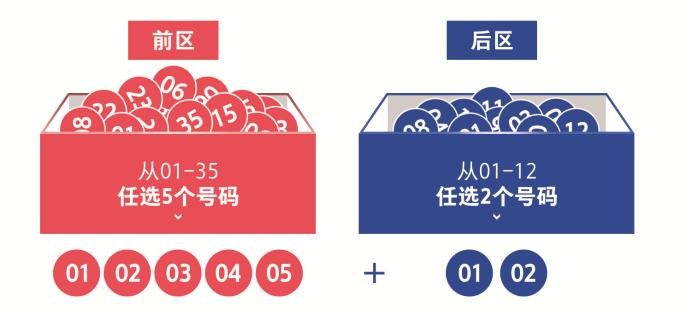 世界杯预测秘籍,世界杯足球怎么选号