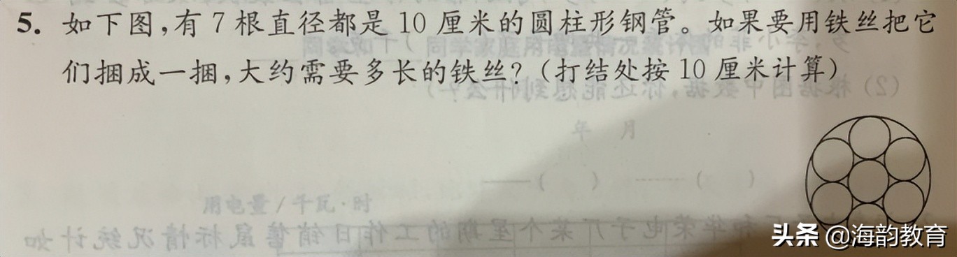 海韵教育丨小学数学——浅谈圆的捆扎