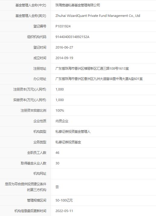 首创证券为什么跌停,首创证券有没有被处罚