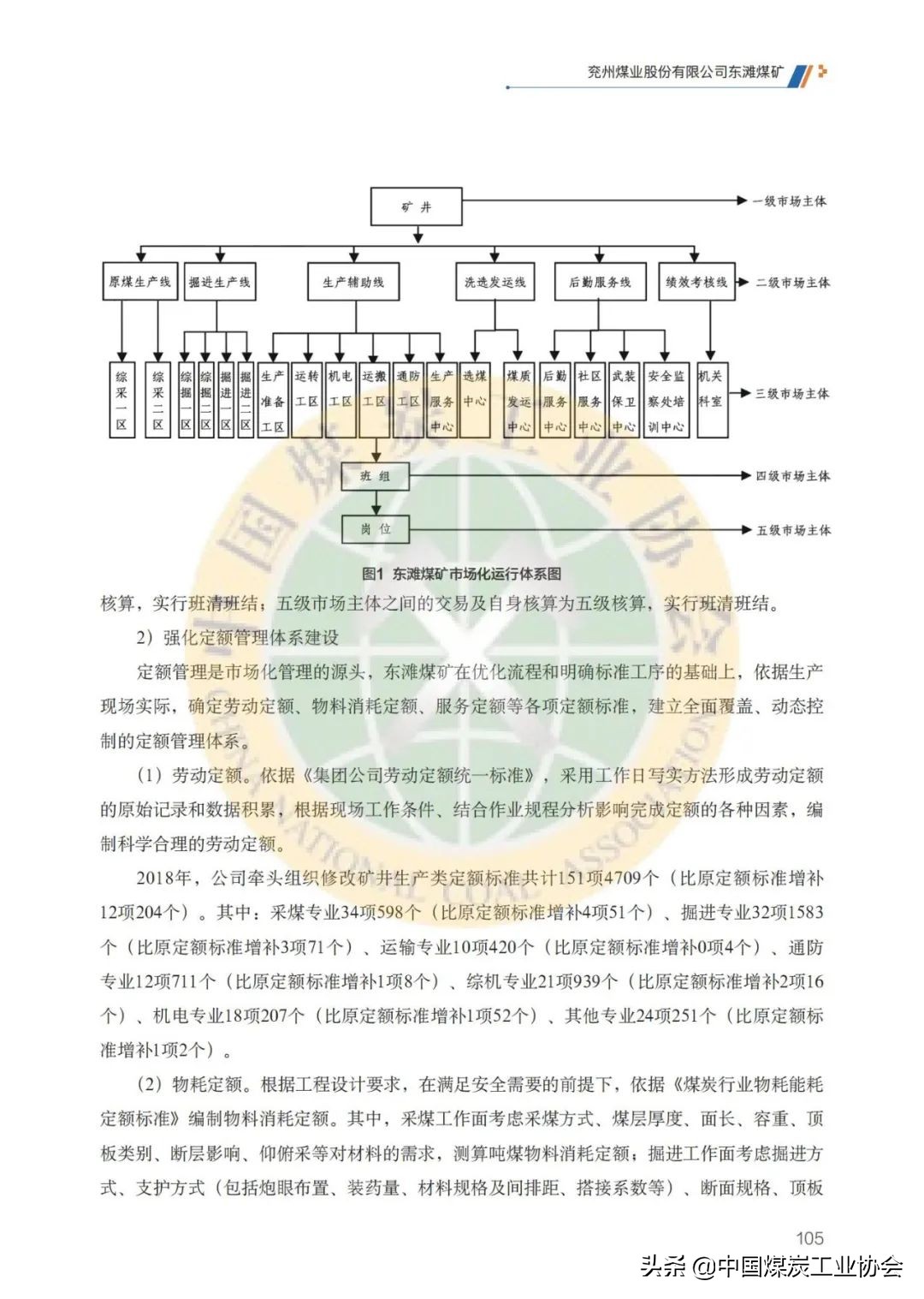 2023煤炭行业标杆值,山东省济宁市邹城市东滩煤矿