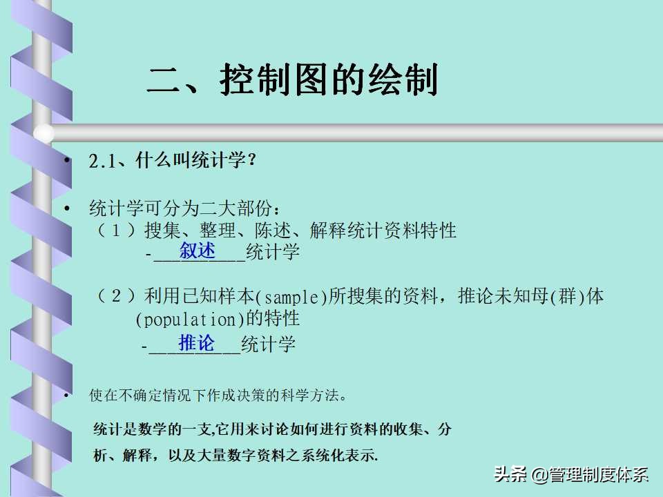 品质管理spc讲解,品质部的spc要做什么