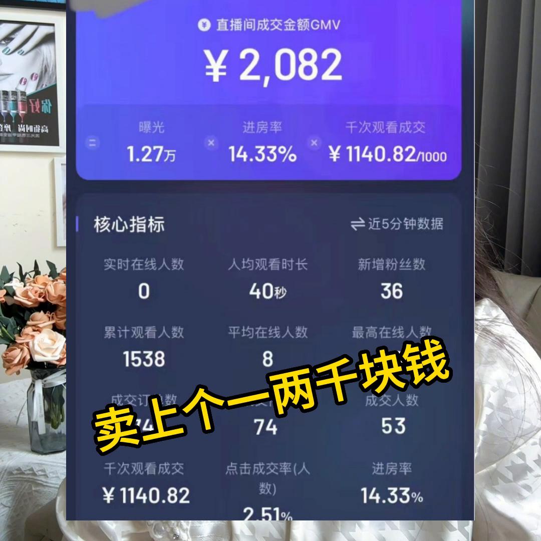 有哪些低成本创业的小项目,穿戴甲创业