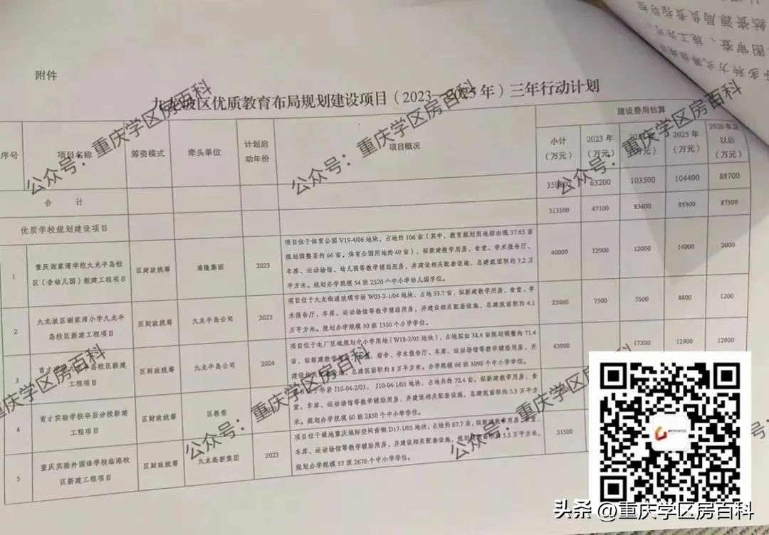 谢家湾小学本部和分校区别,谢家湾小学老校区和华润校区