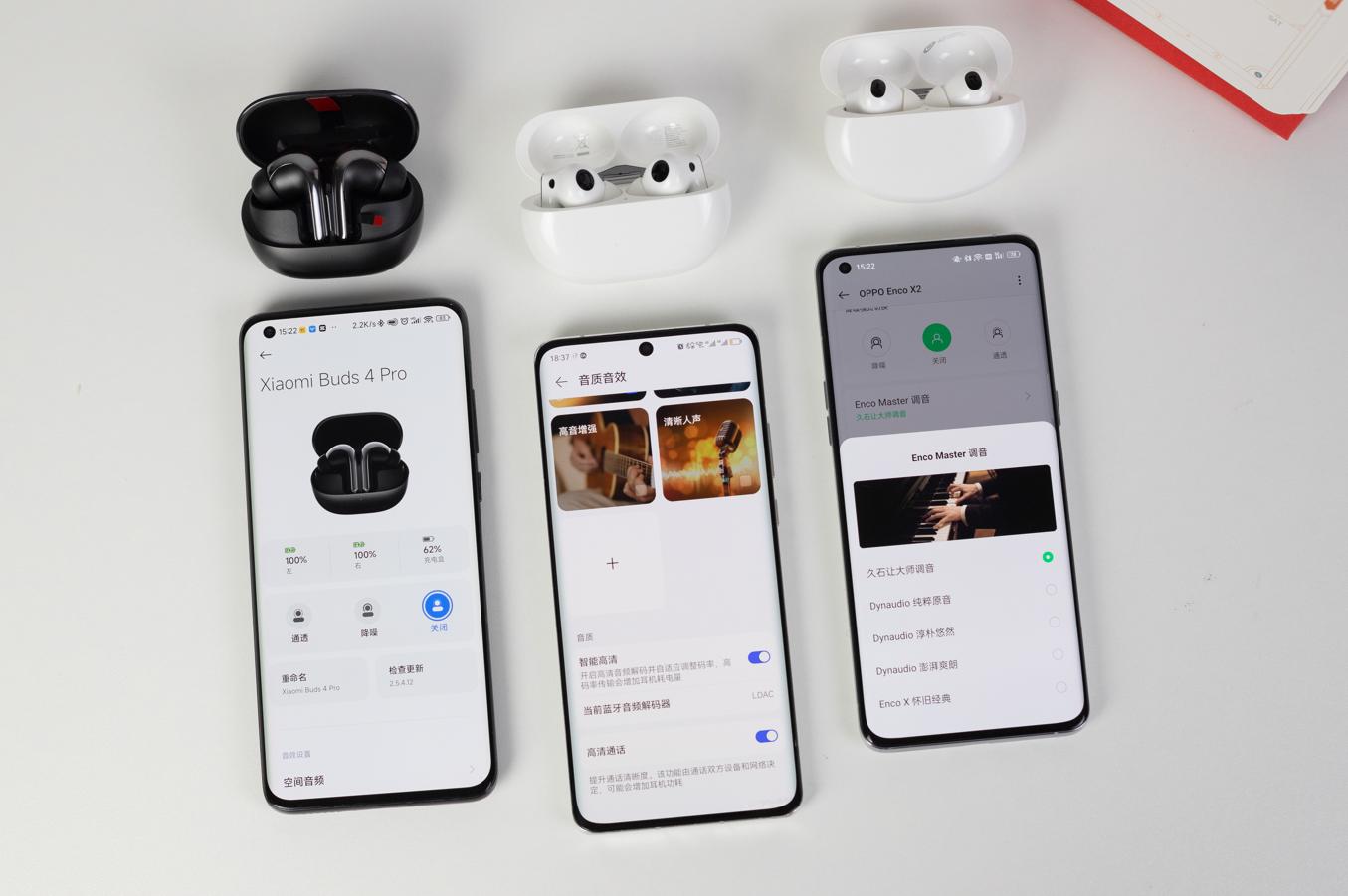 千元tws耳机推荐,全球tws耳机排名苹果第一小米第三