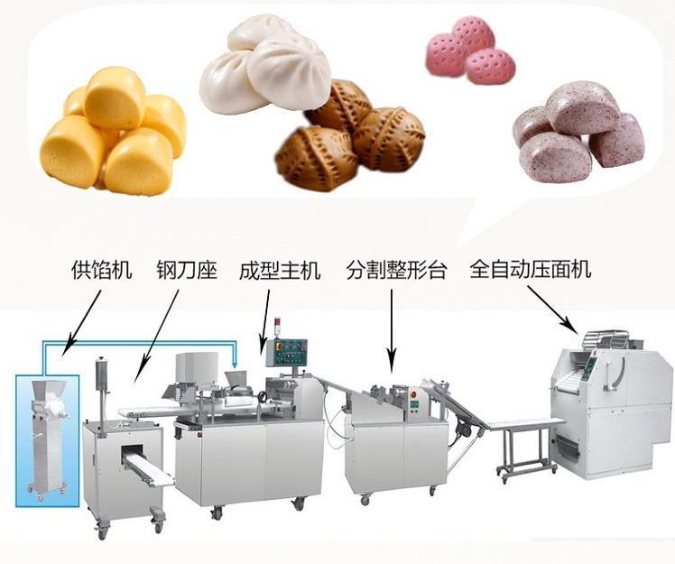 包子机做的包子破的,包子机蒸出来的包子又塌又硬