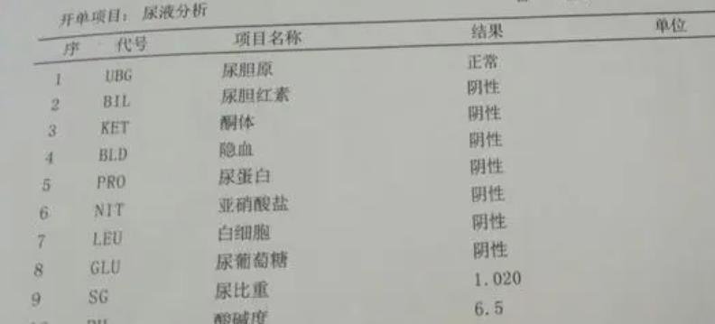 紫癜病友康复历程,紫癜肾炎复发了怎么办