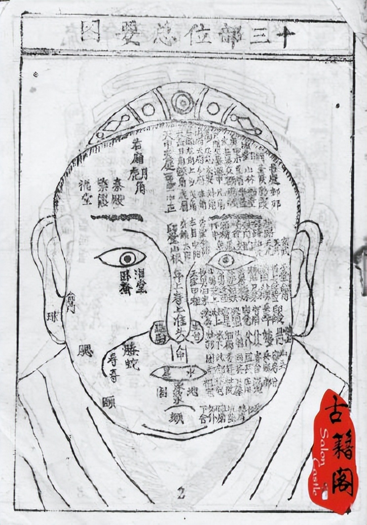 易经奇门遁甲天书,易经古籍收藏