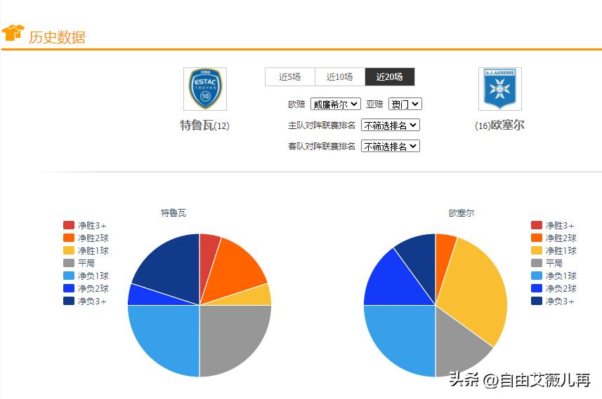 竞彩足球比赛比分推荐,竞彩足球今日推荐毕尔巴鄂