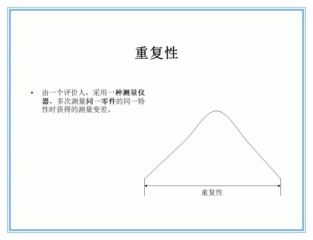 供应商质量管理258页ppt,供应商质量培训ppt