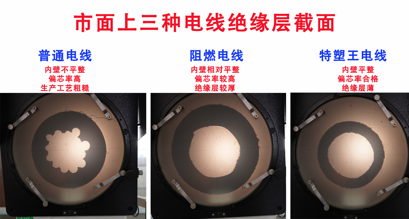 好的电线有哪些特性,什么电线最怕腐蚀