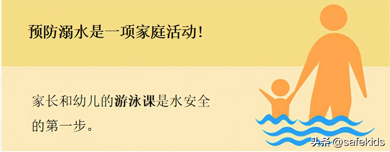 夏季防止孩子们玩水危险重重,玩水季安全小贴士请收好
