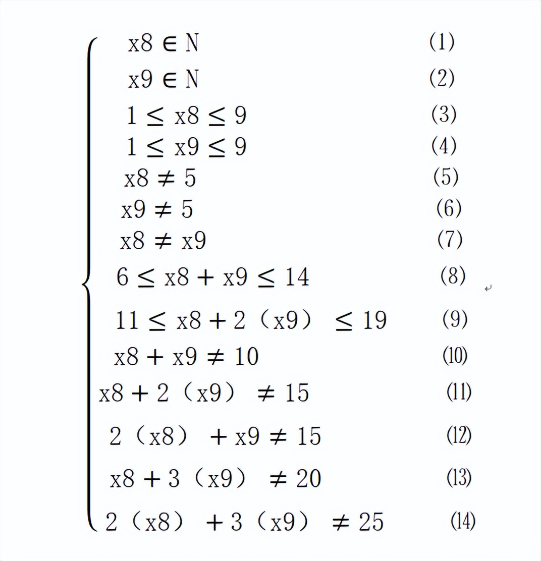 九宫格填数横竖斜都相等解题思路,填数游戏九宫格