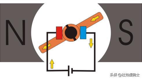 「如虚如实说」|那些被冠名为“电学单位”的名人们