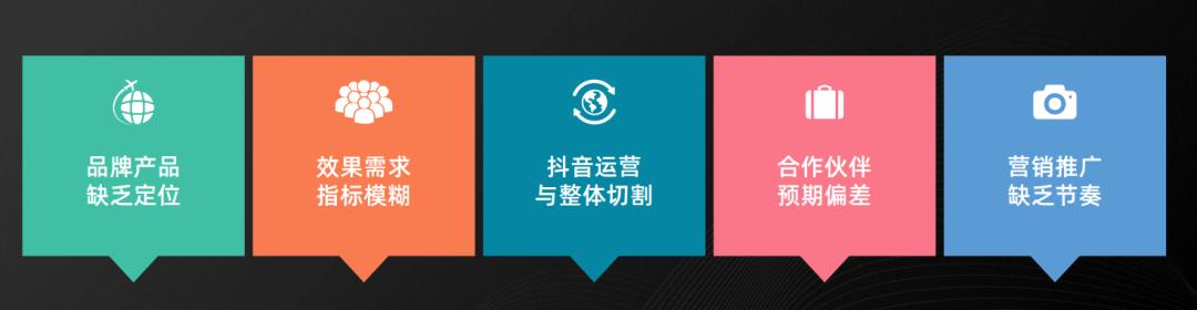 抖音企业号如何运营方法有哪些,抖音企业号的定位要素