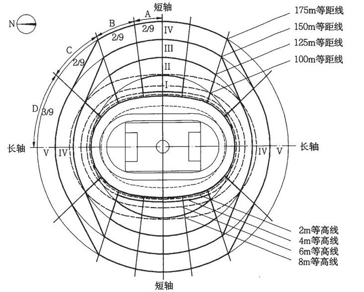 世界杯专业足球场看台,世界杯足球场平面图及尺寸