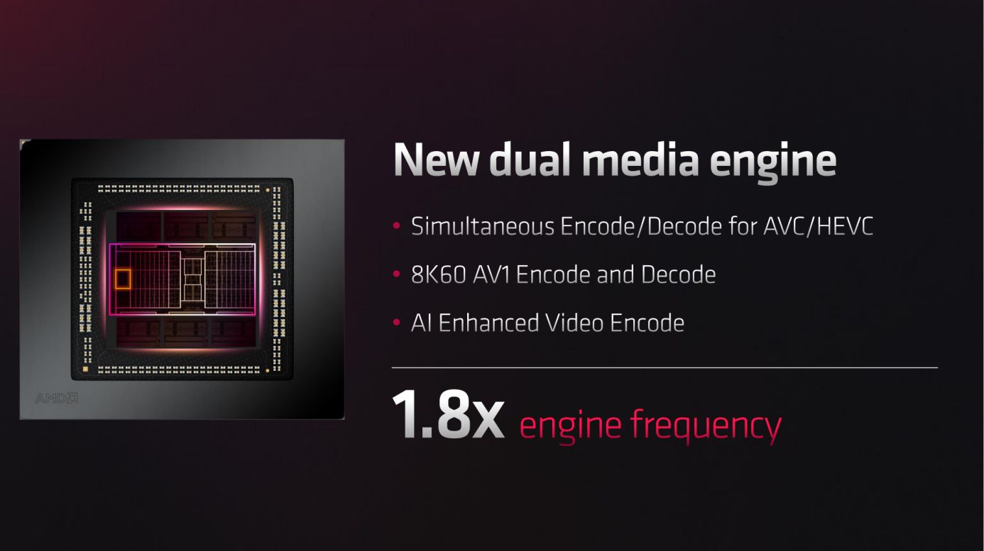 amd发布rx7900系列显卡光追,amdrx7900显卡测试