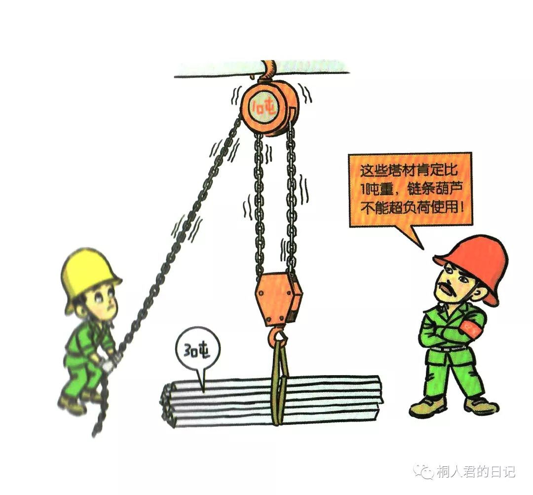 安全小漫画四幅图,安全漫画200张干货满满