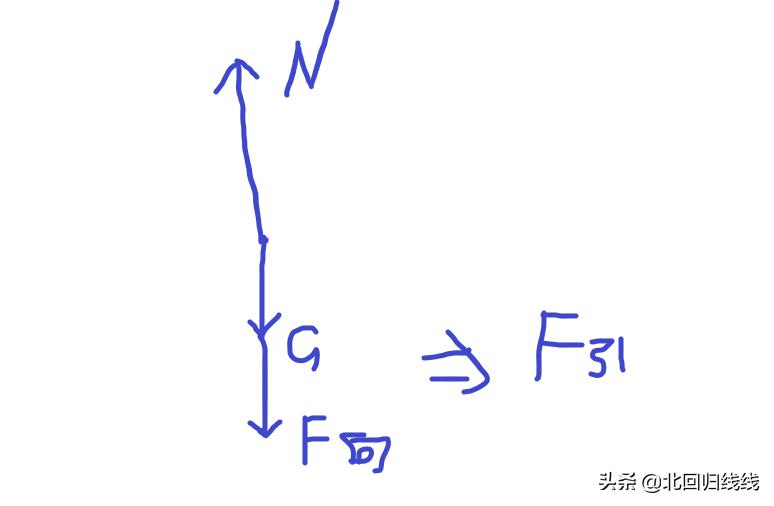 mc主世界与下界坐标换算,mc主世界高度