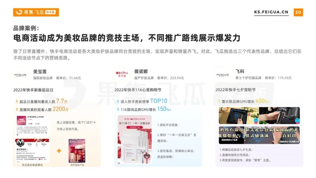 快手电商的促销战略,快手电商如何做好做大