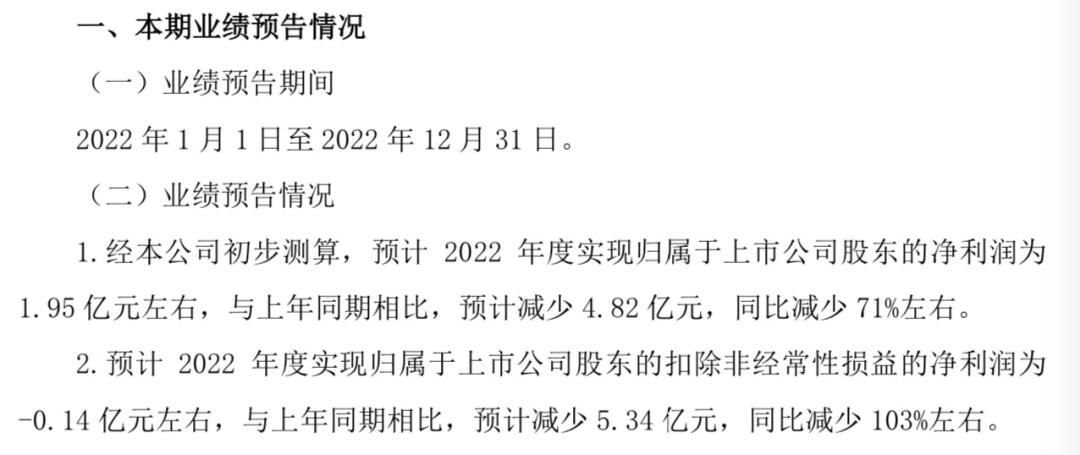 森马服饰发展现状及问题,森马服饰从2021年下跌了多少