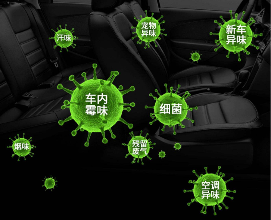 新车有异味怎么才能去除车内异味,丰田荣放车内异味重头晕