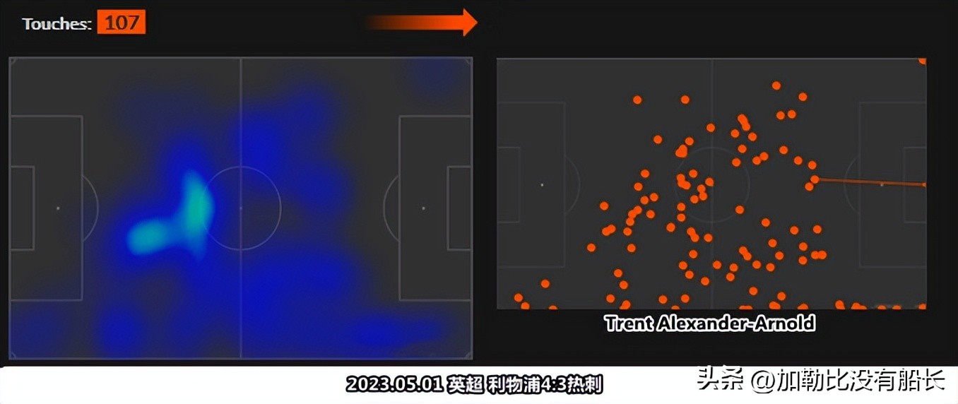 热刺惨遭富勒姆零封,热刺2比1绝杀9人利物浦