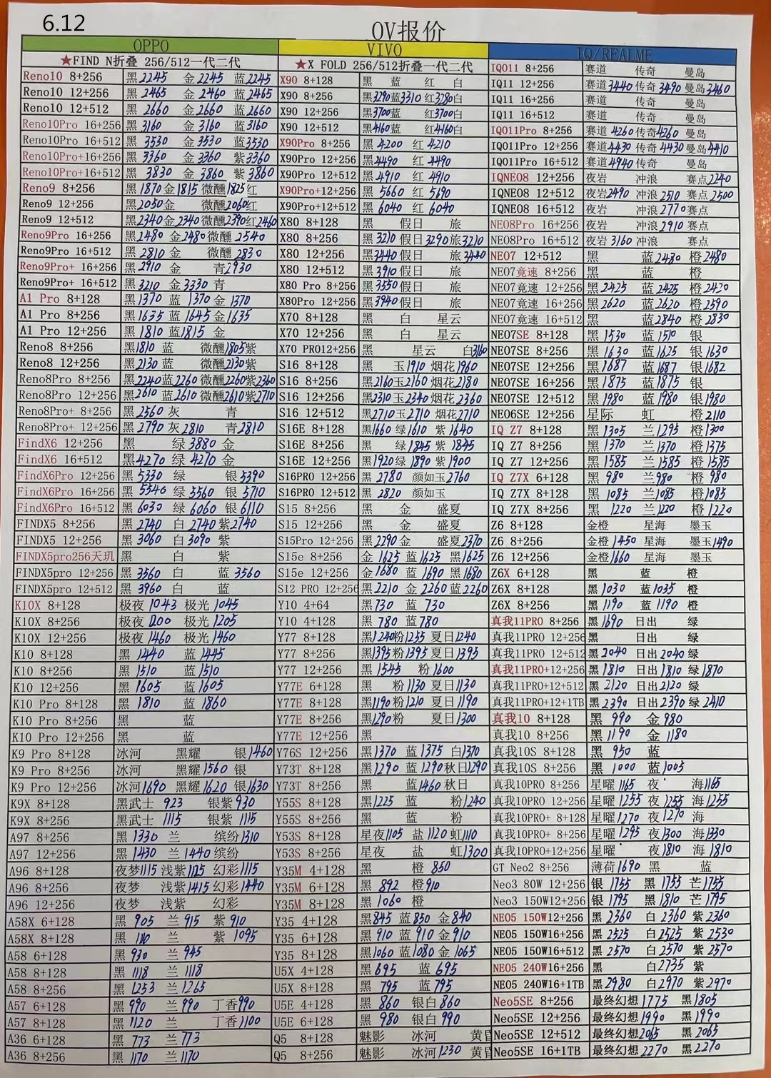2024年1月11日华强北手机批发价,2023年2月华强北手机拿货价格表