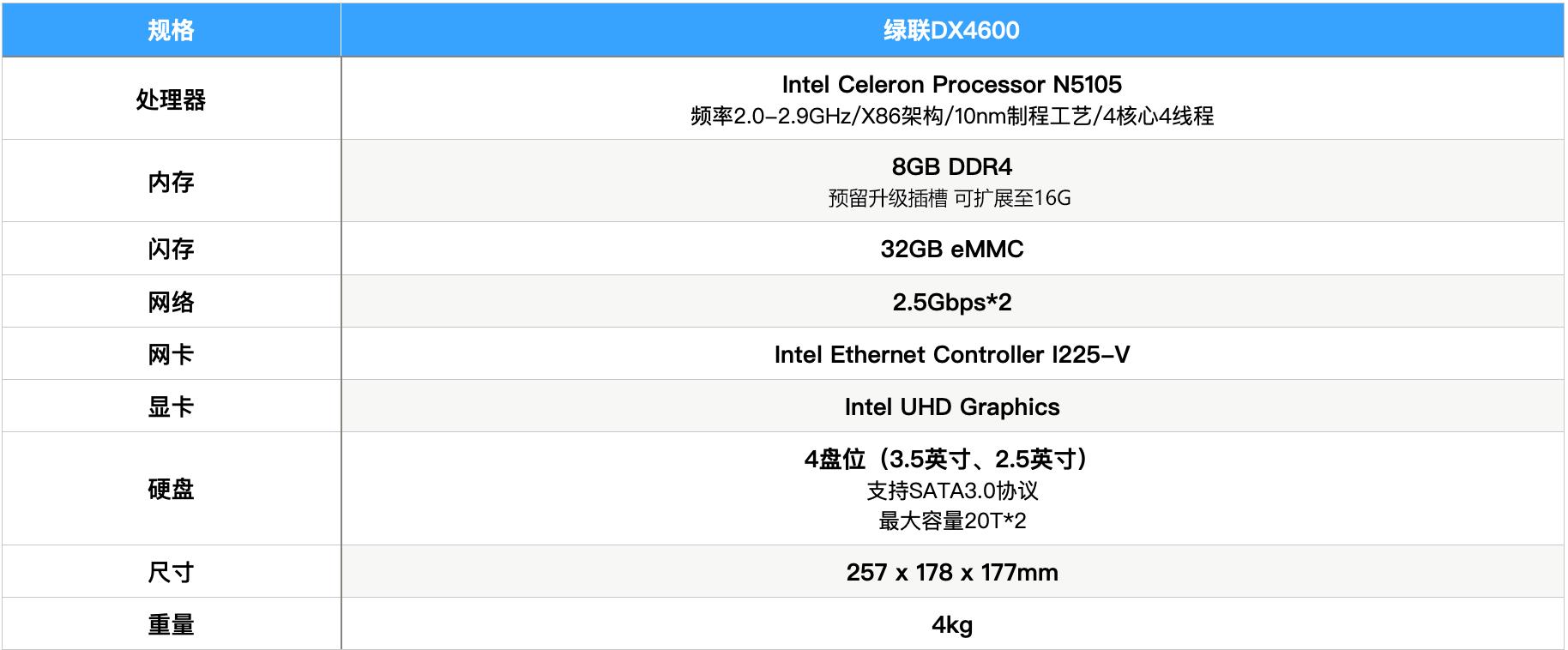 白色海景房实际效果,经典白色海景房