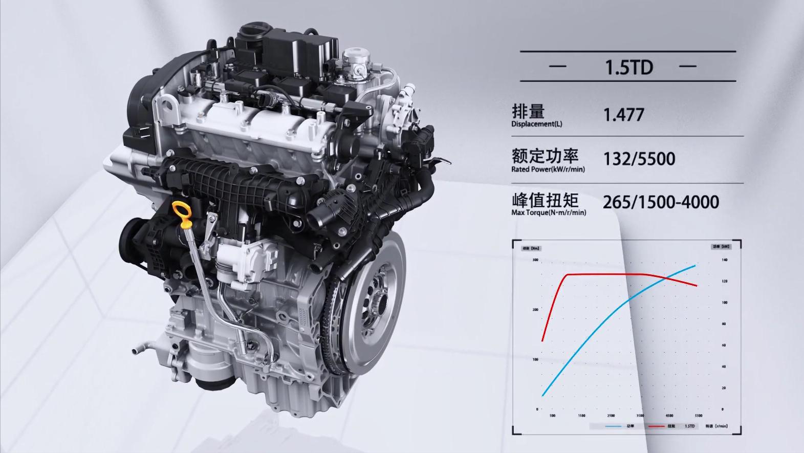 涡轮增压4.0t,4.0双涡轮增压视频