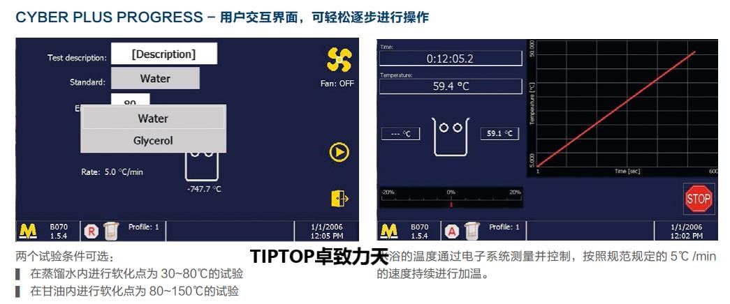 沥青软化点的标准和用途,沥青的软化点测试