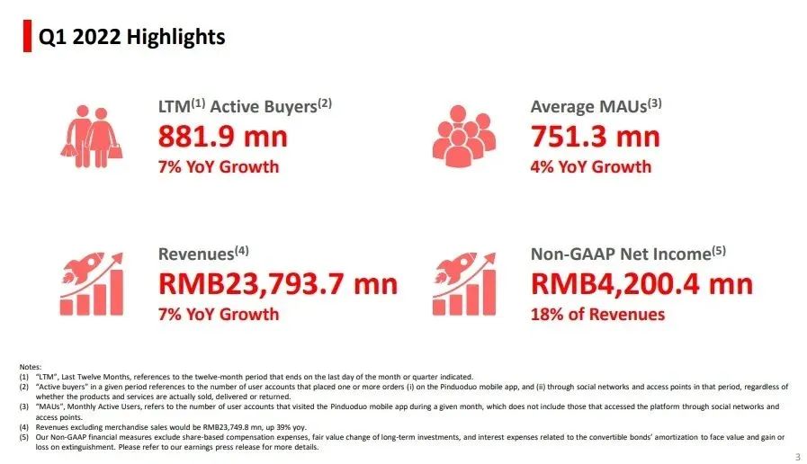 拼多多电商宝典,拼多多电商栏目