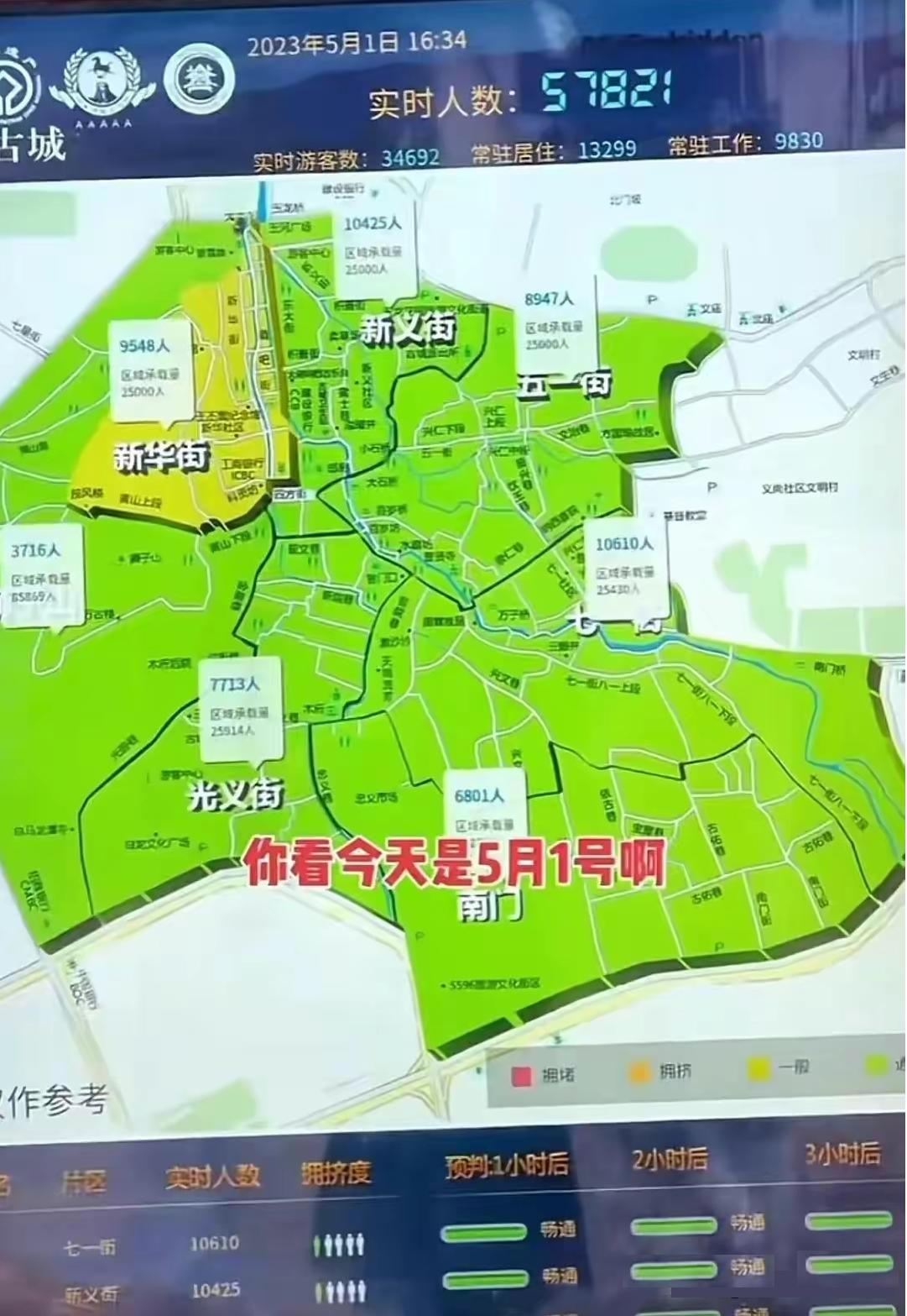 这是平民旅游的胜利：5*级A**景区干不过一个菜市场