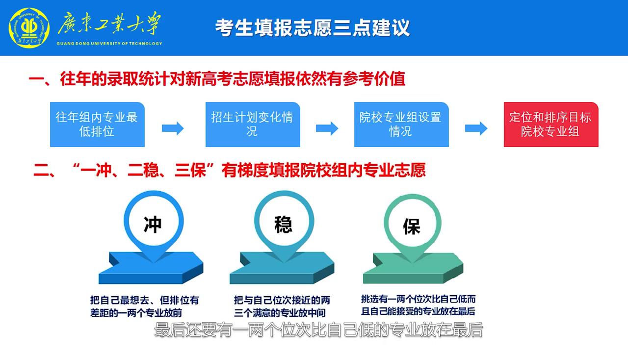 被制裁的唯一四非院校--广东工业大学,工科实力很强