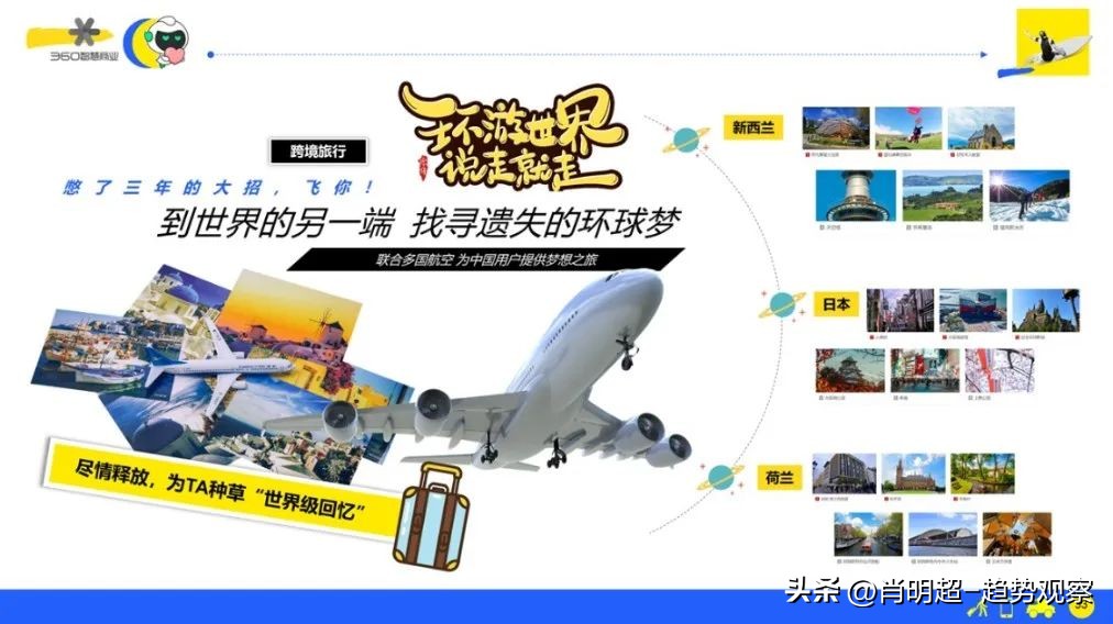 金鼠标数据营销案例,金鼠标营销