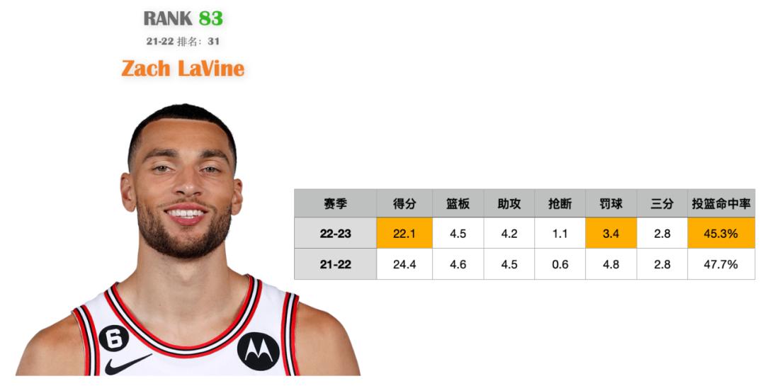 范特西什么时候补货,范特西视频事件