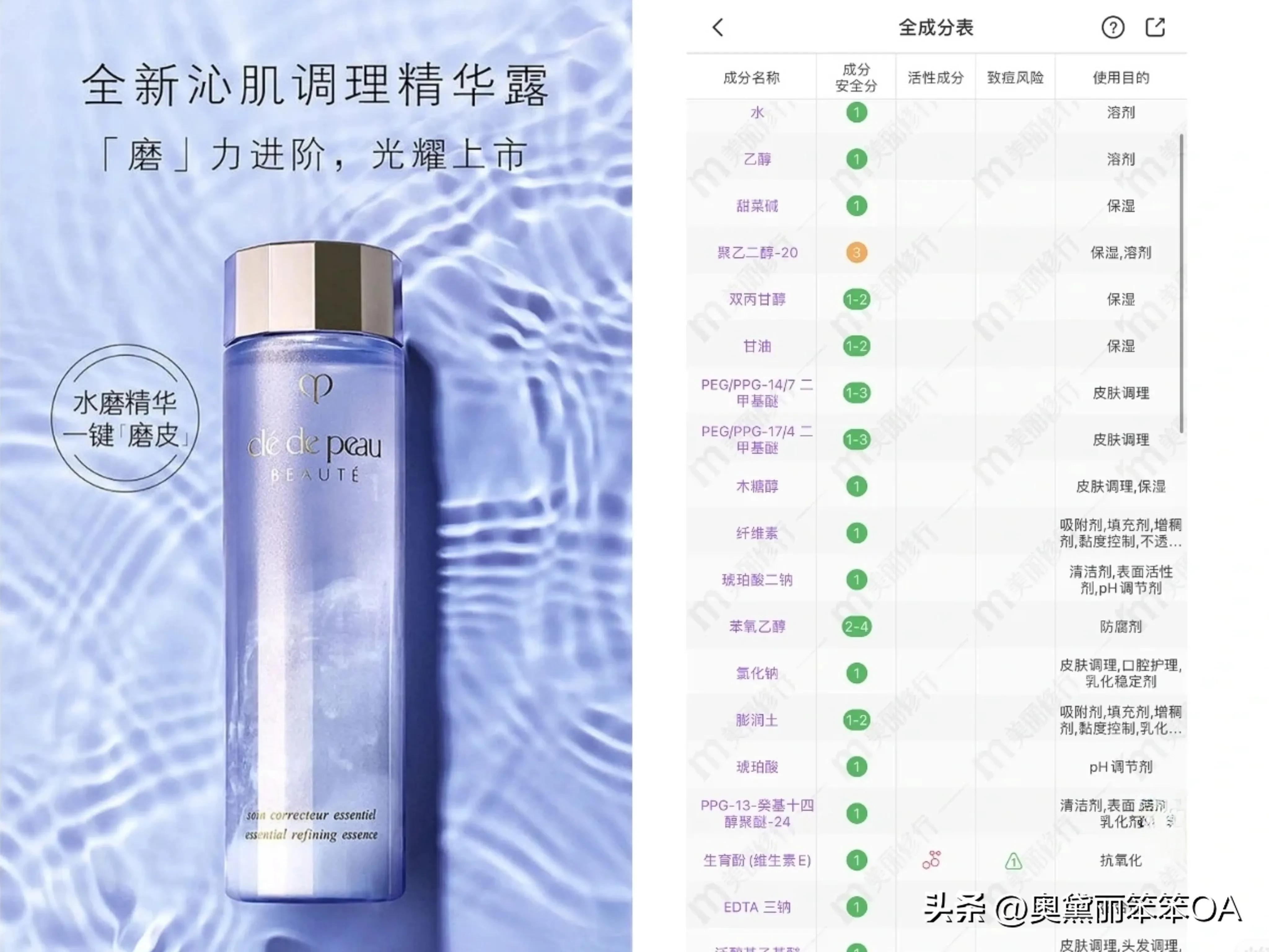 美国洗护推荐平价护肤产品,洗护推荐纯天然护肤产品