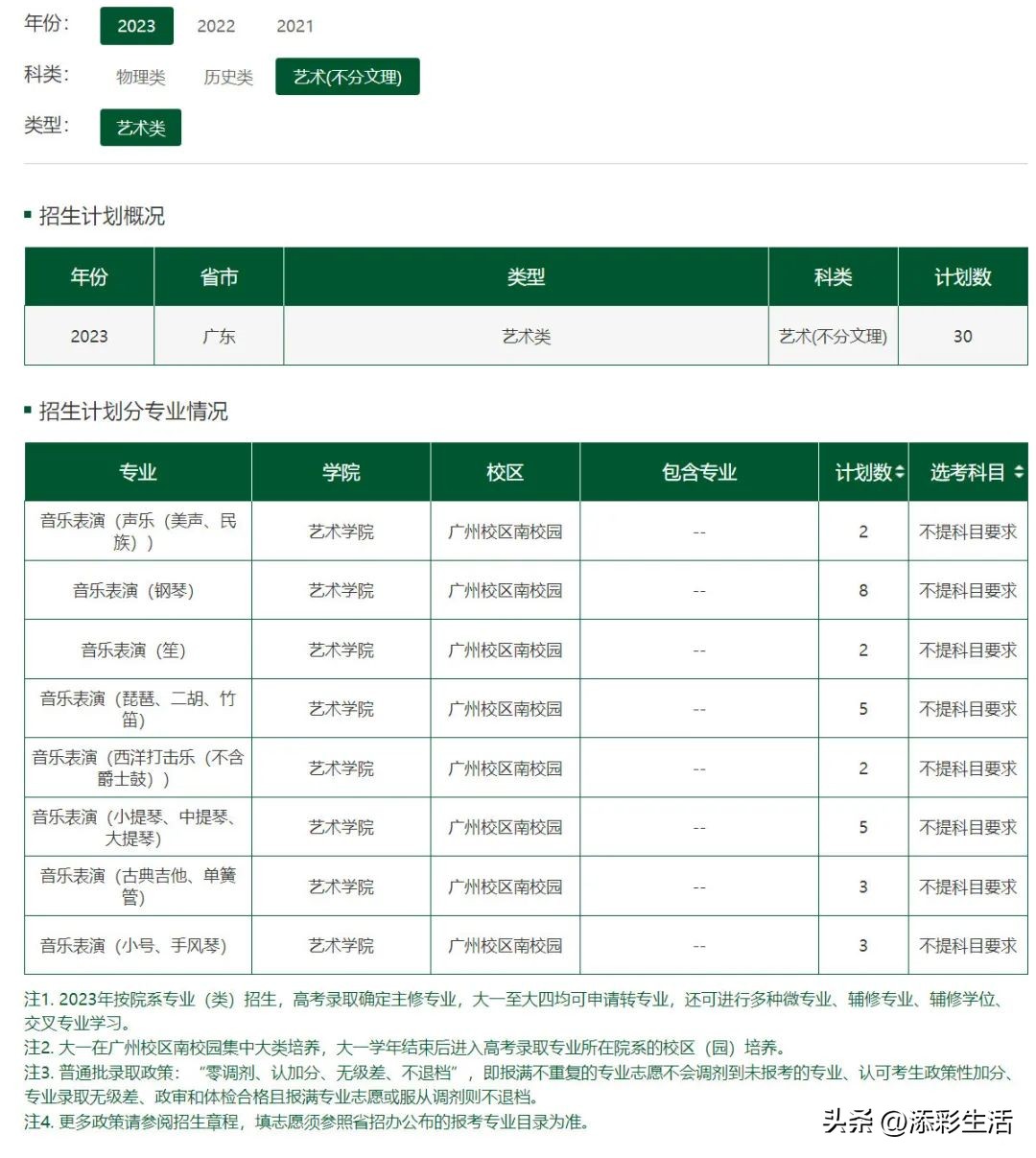 2020有哪些985高校扩招,教育部985大学扩招