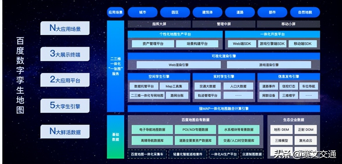 百度地图发布数字孪生地图，助力数字经济革新