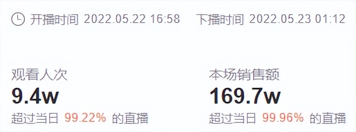 茶叶直播卖货春茶,最新茶叶直播排行榜