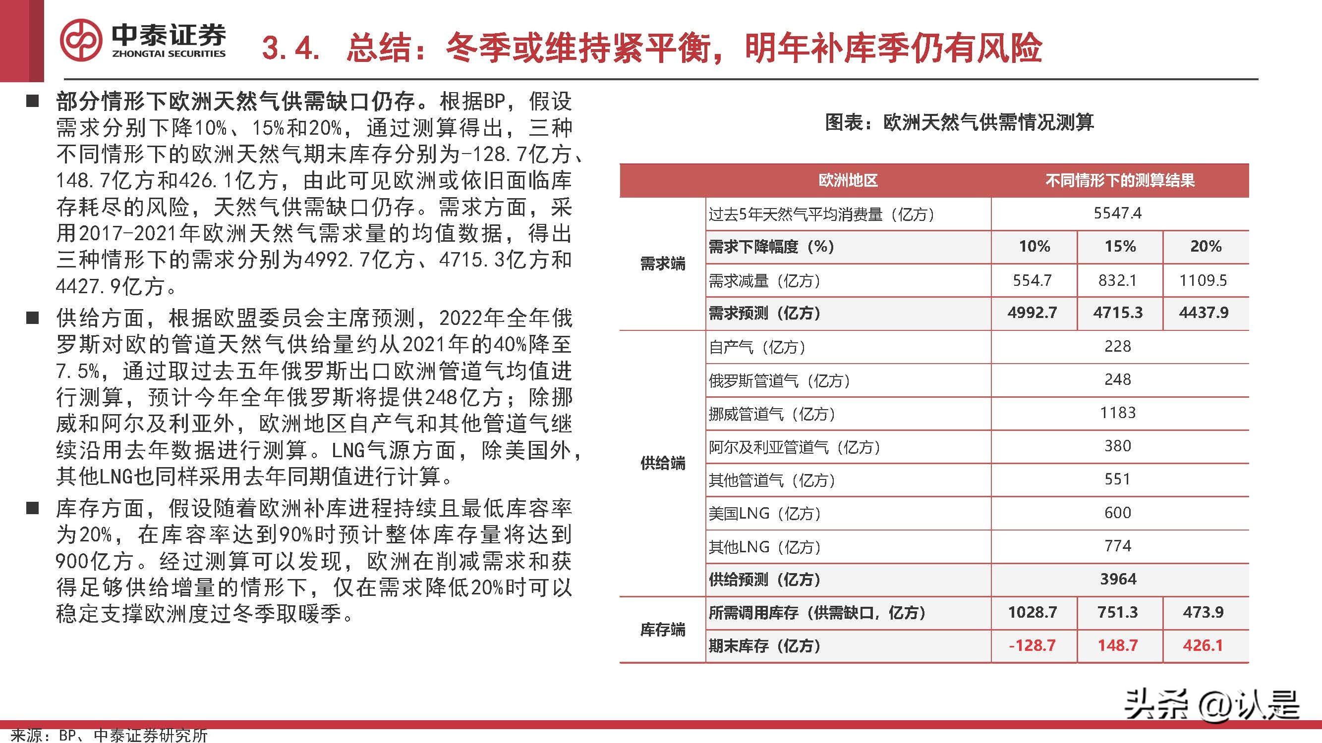 化工行业2022Q4投资策略:看多原油,关注欧洲,布局民爆