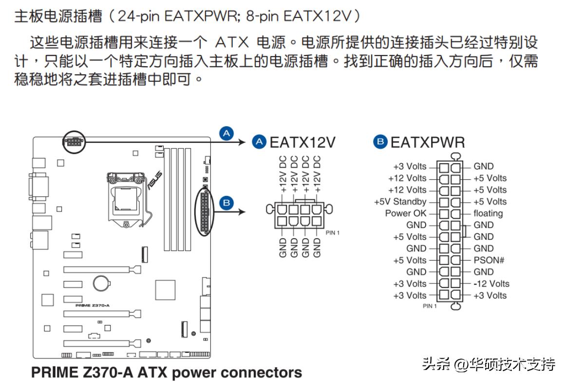 主板断电开机不自检怎么回事,主板没电怎么查故障灯亮了