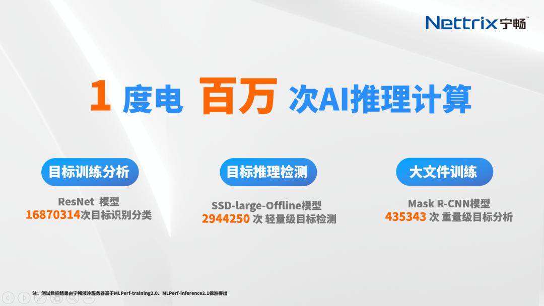 1度电vs百万次AI推理，服务器节能新标准