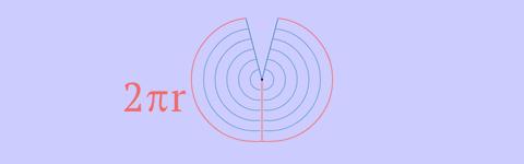 中小学数学知识点总结大全集,小学初中高中数学知识点大全