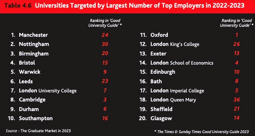 0成本创业新人月入五位数,零成本创业就业