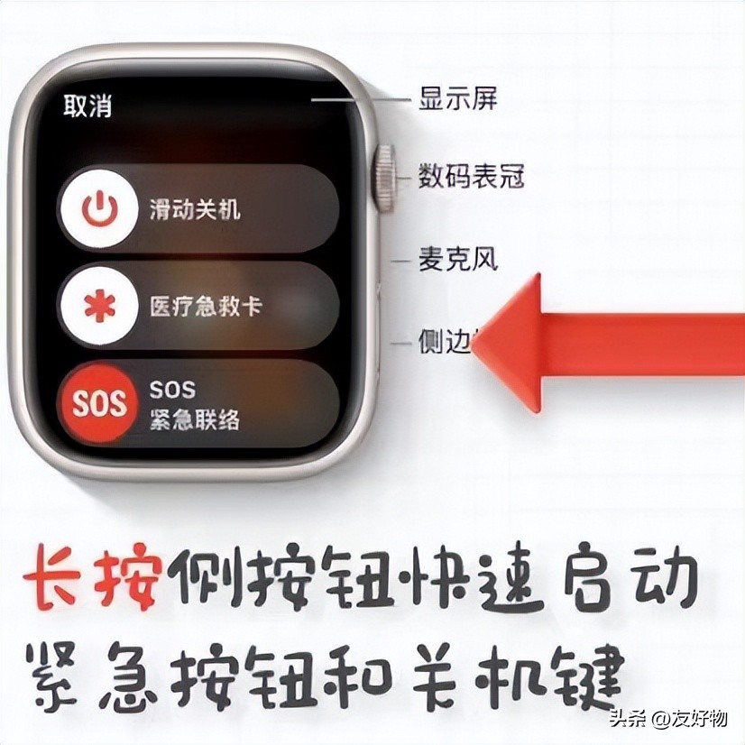 苹果手表如何使用技巧图解,苹果手表操作技巧图解