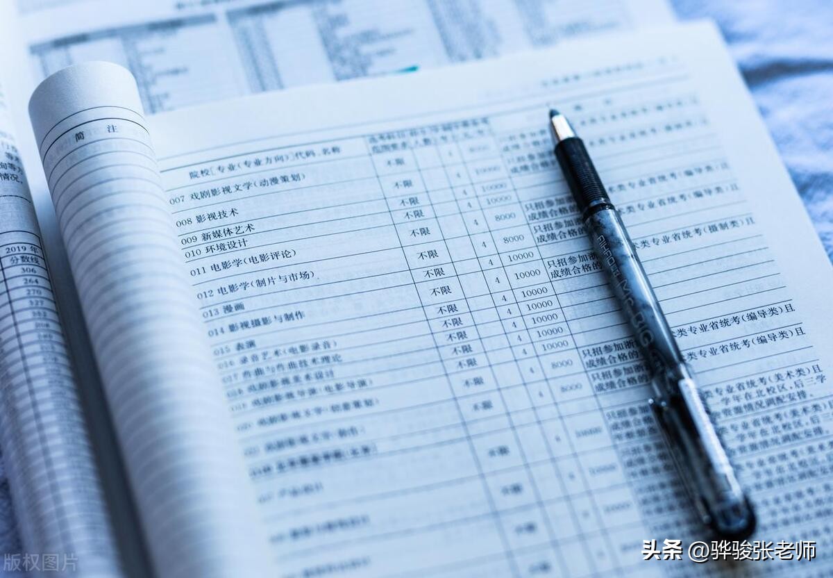 高考报考选专业服从调剂,服从专业调剂时怎样选专业