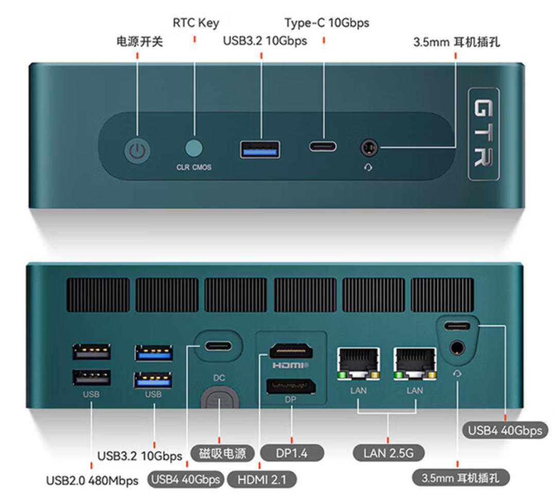 amdr5560核显相当于什么独显,amdr77740h核显