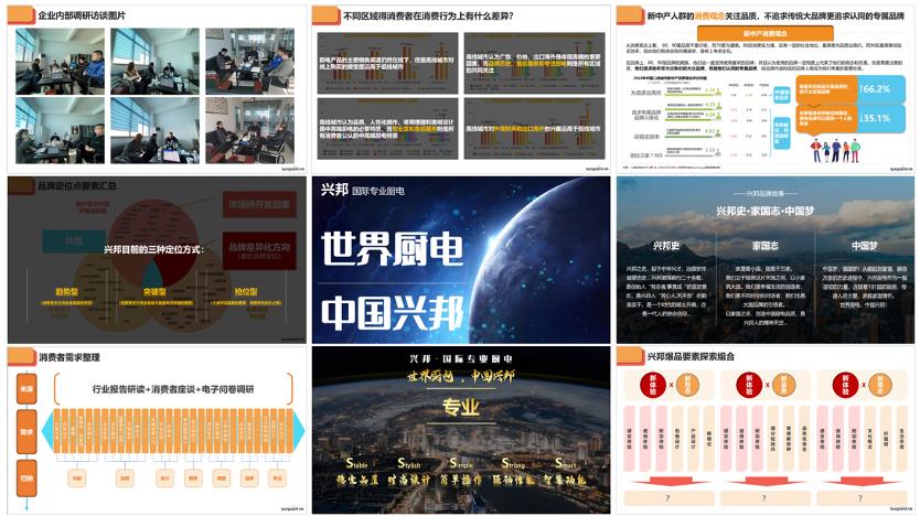 专业品牌策划公司行舟咨询：家居行业领跑者伟星管业全案策划成果