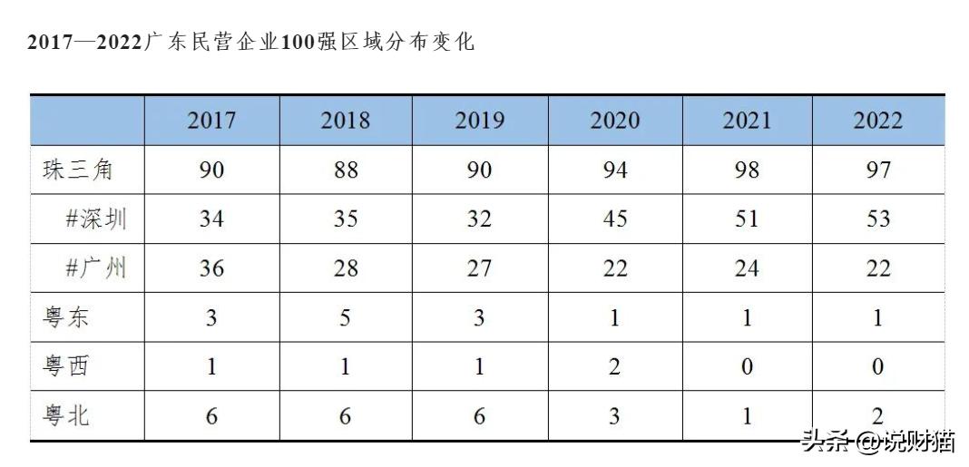 闆澗鎺ц偂鏄箍宸炴渶澶х殑姘戜紒,骞垮窞绗竴姘戜紒闆澗