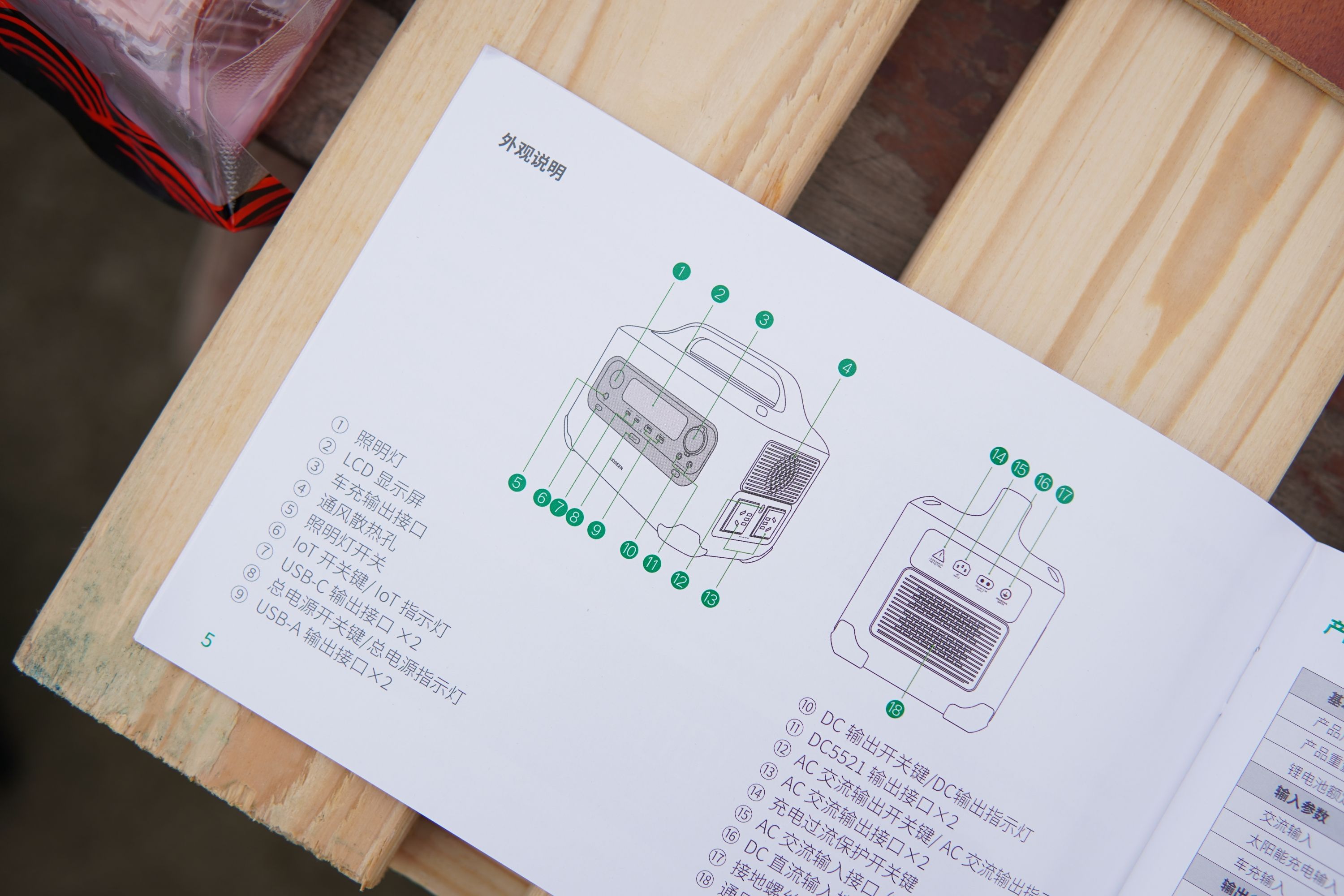 大功率户外电源怎么选,户外电源选购干货指南